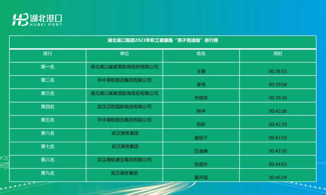 新利体育luck18·(中国)官方网站