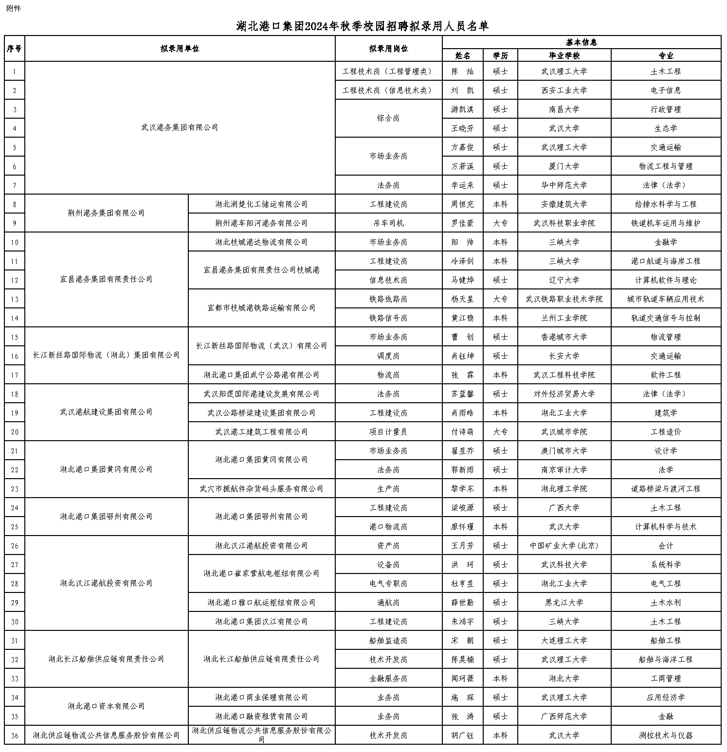 新利体育luck18·(中国)官方网站