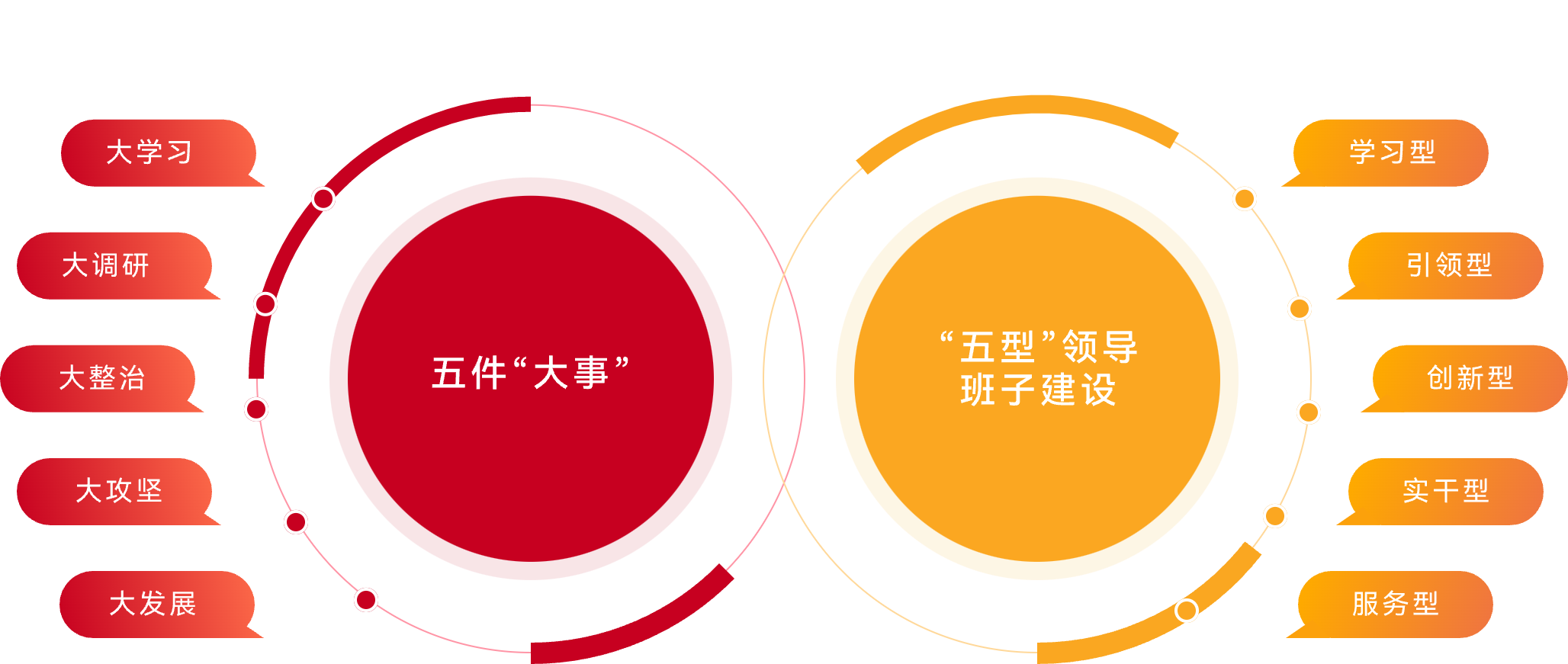 新利体育luck18·(中国)官方网站