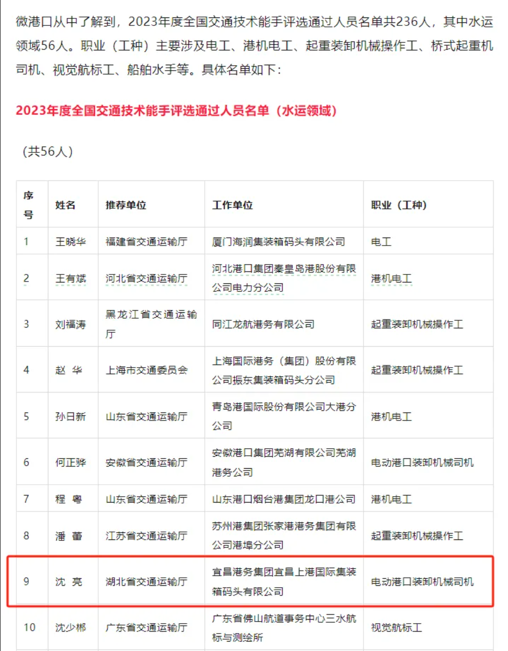 新利体育luck18·(中国)官方网站